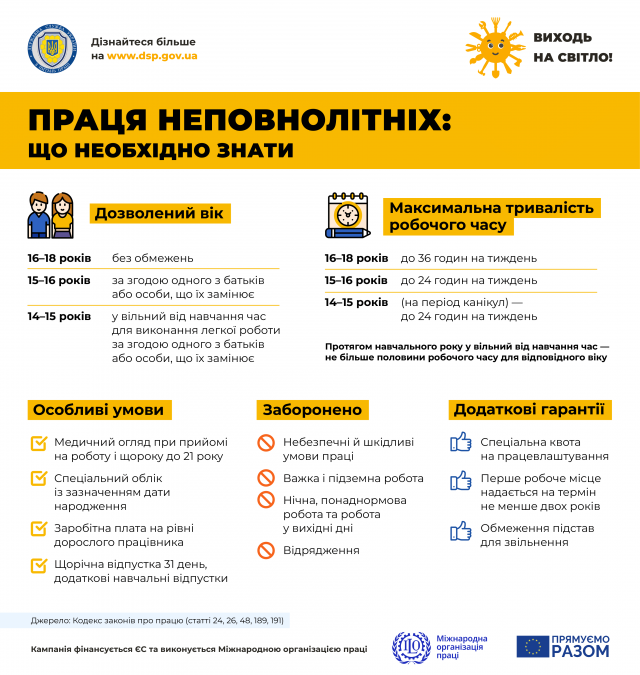 infohrafika_pratsya_nepovnolitnih_1