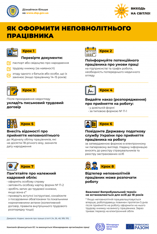 infohrafika_yak_oformyty_nepovnolitnyoho_pratsivnyka_1