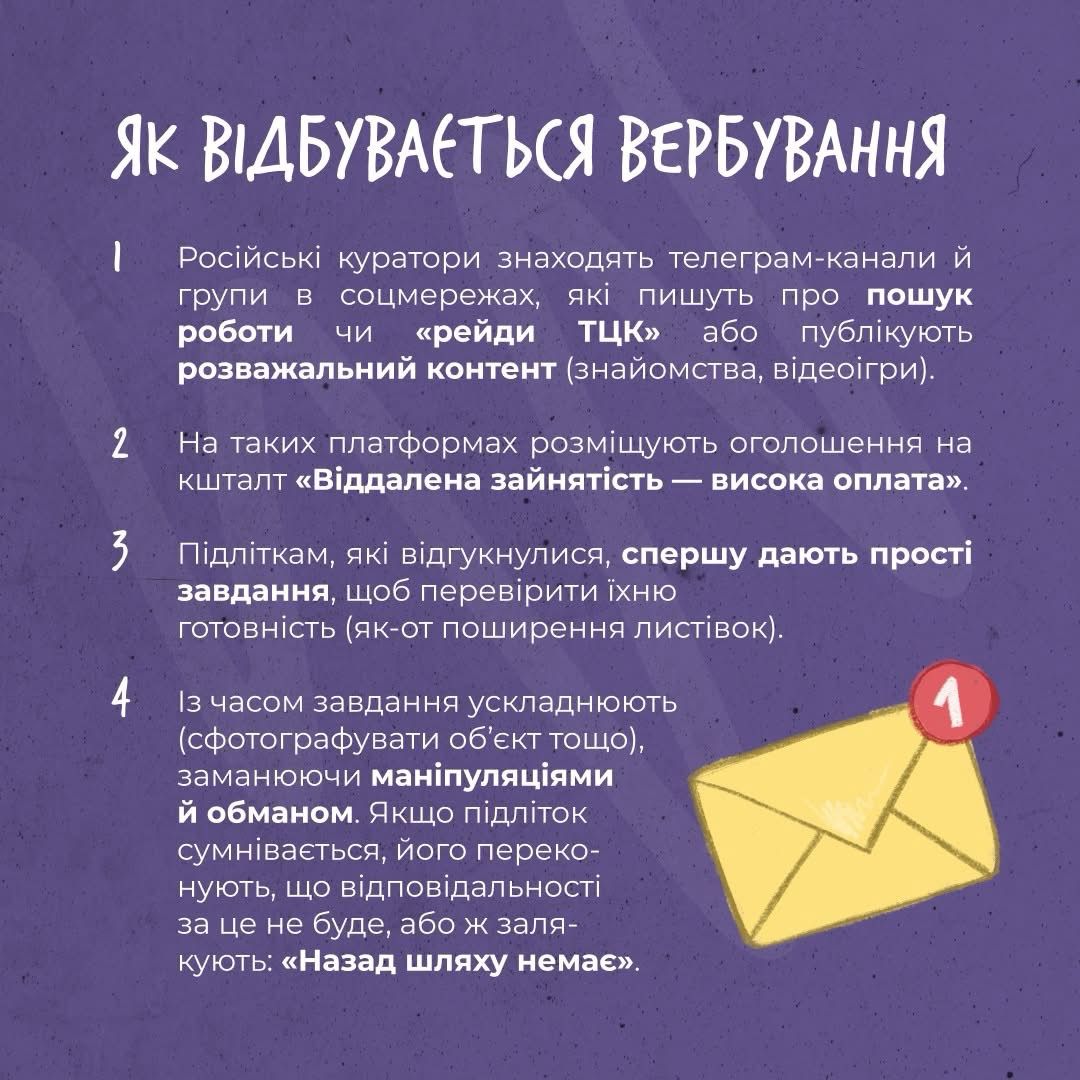 Зображення WhatsApp, дата_ 2025-04-03 о 16.22.50_16bb56f5